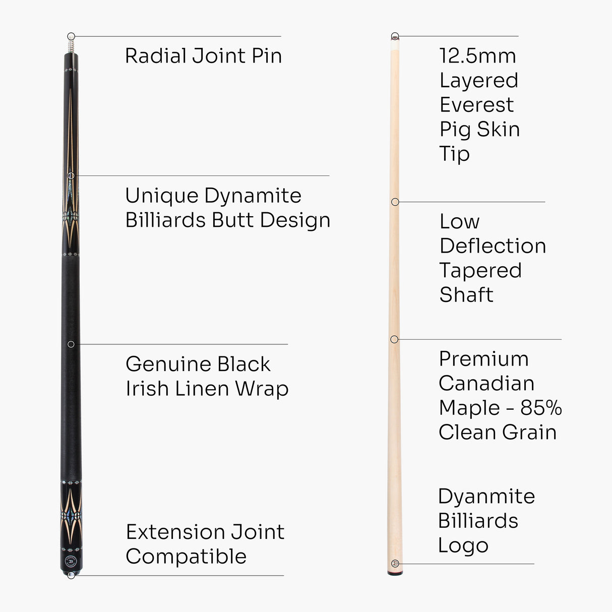 Dynamite Billiards Diamond Series 58 Inch 2 Piece Centre Joint American Pool Cue with Premium Tapered Maple Shaft and 12.5mm Layered Everest Tip – Designed and endorsed by World Pool Champion, Darren Appleton