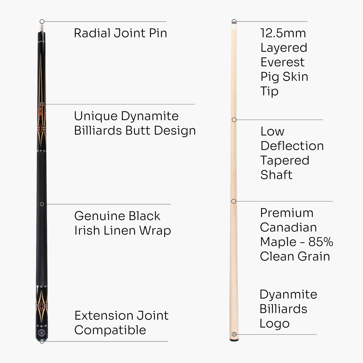 Dynamite Billiards Diamond Series 58 Inch 2 Piece Centre Joint American Pool Cue with Premium Tapered Maple Shaft and 12.5mm Layered Everest Tip – Designed and endorsed by World Pool Champion, Darren Appleton