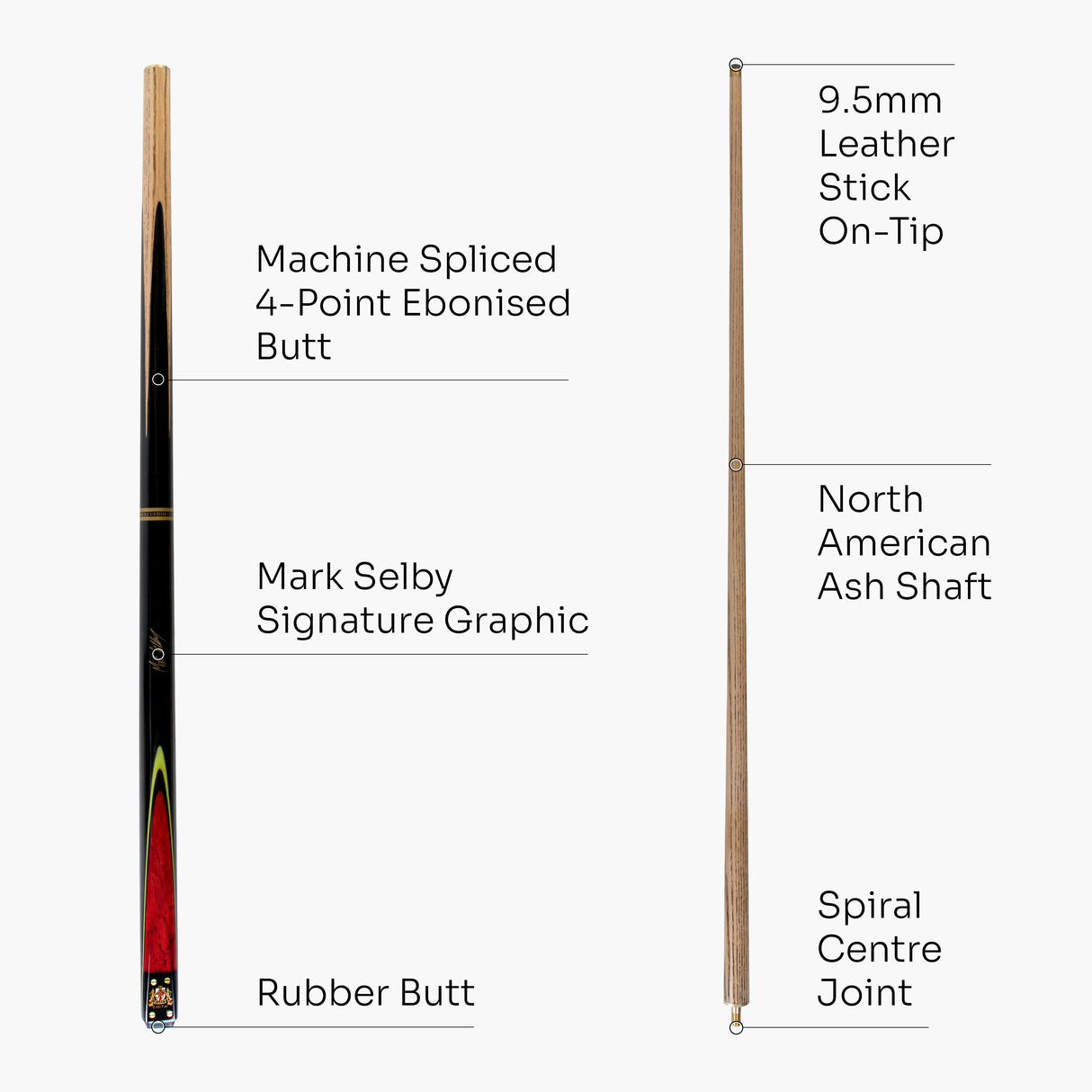 BCE Mark Selby Signature Heritage 57 Inch 2 Piece Cue and Case Set 9.5mm tip